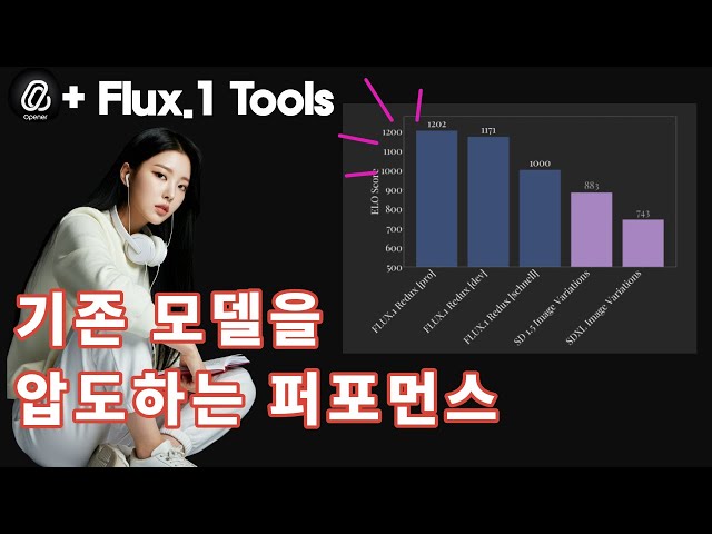 고퀄리티 작업이 가능한 flux.1 tools ComfyUI 로컬로 사용하는 방법